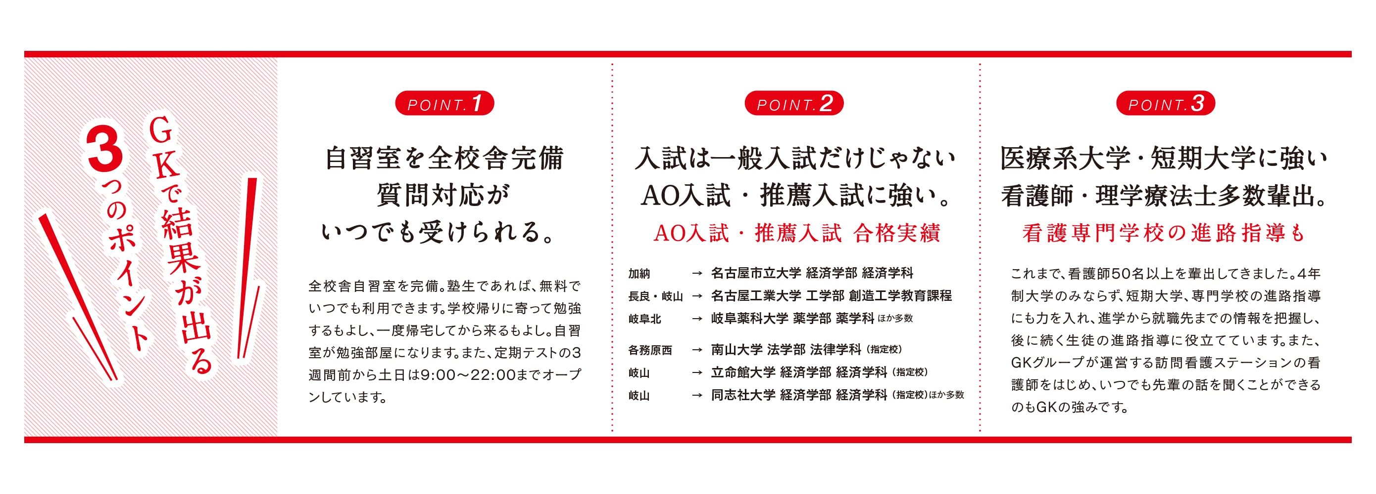 3つのポイント